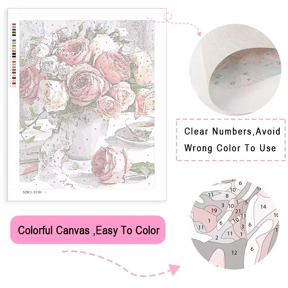 Oil Painting By Numbers Flower - Letter S Art Craft 评论和价格